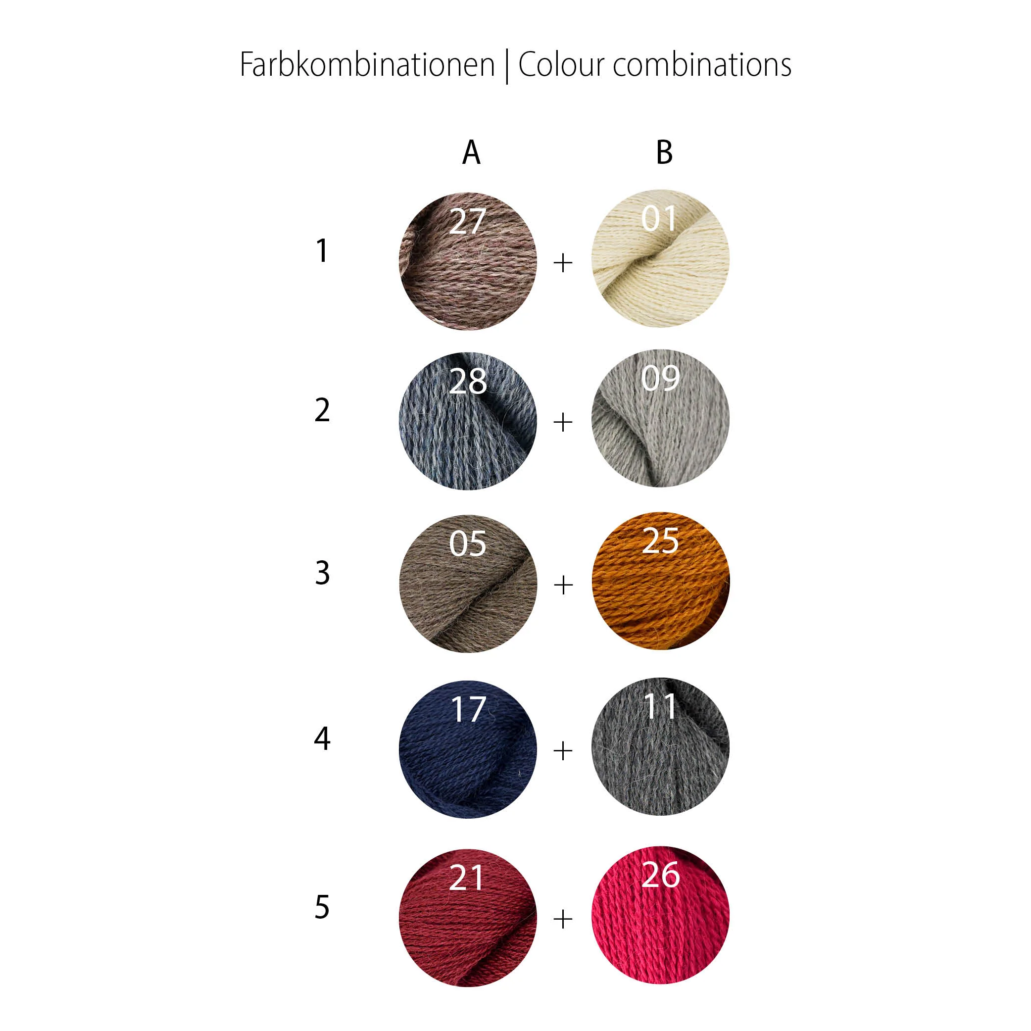 STRICKANLEITUNG | CARDIGAN LILIANA - Image 4